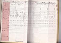 昭和61年度版　熟年健康手帳　ヘルス・アップ365