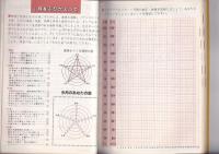 昭和61年度版　熟年健康手帳　ヘルス・アップ365