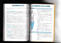 昭和61年度版　熟年健康手帳　ヘルス・アップ365