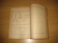 宍粟（宍粟勢要覧　　　　）