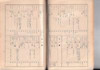 石川県方言彙集