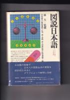 角川小辞典　３冊　（9）図説日本語（昭57）/日本語の語言（昭54）/地名の語源（昭54）　　以上３冊