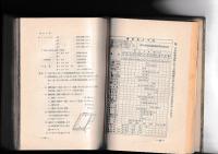 製紙　ダイヤモンド産業全書２２