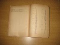 徳島県剣山図幅説明書　昭和30年度総合開発調査　徳島県　昭和31年（1956）3月