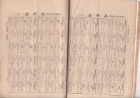 「月刊食道楽」１巻１号