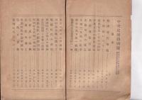 「中央史檀」大13・4月特別号　8巻4号　戦国時代号