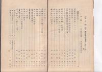 「旅と伝説」昭和６年３月号