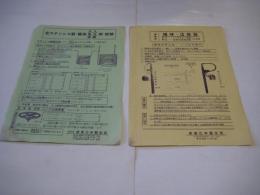 (チラシ) 徳富化学製缶部 2枚　◎全ステンレス製・醤油火入、急冷、速醸用・蛇管   　◎徳富型諸味・汲掛器