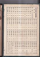 （戦前地図）最新詳密　金刺分県地図　全　全５８枚の内２枚[（３７）徳島（３８）香川]欠の５６枚　