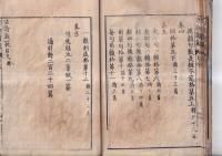 古詩韻範　春首巻
