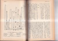 「季刊邪馬台国」　４０・４１・４２号　３冊