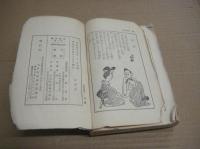 滑稽諧謔教訓集　修養全集 ６