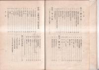 四国地方郷土研究録(増補版)