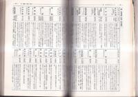 国語総合便覧　修訂版