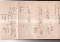 長宗我部元親傳