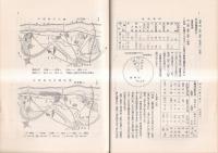 中野島村史