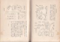 古来の砂鉄精錬法 （たたら吹製鉄法）(俵國一編発行) / 吉田書店