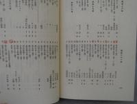 新版 横溝正史全集<全18巻揃>