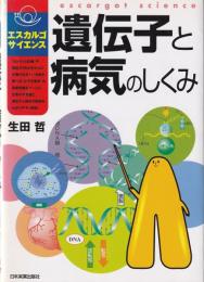 遺伝子と病気のしくみ