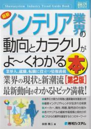 最新インテリア業界の動向とカラクリがよ～くわかる本 