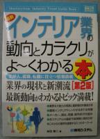 最新インテリア業界の動向とカラクリがよ～くわかる本 