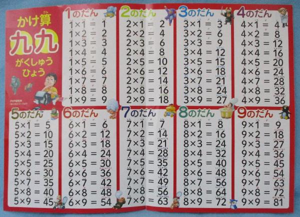 ぼくのがっこう(鈴木のりたけ 作・絵) / 古本、中古本、古書籍の通販は