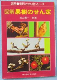 図解果樹のせん定