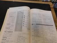 「PJ　ポケコンジャーナル　19８８年３月」