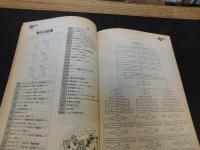 「PJ　ポケコンジャーナル　19８９年２月」