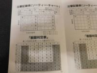 「F-4Jファントム　ラインバッカー作戦」