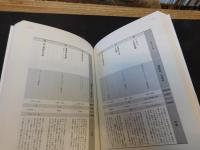 「日本野球はいつも水島新司マンガが予言していた！」