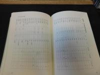 「日中昔話伝承の現在」