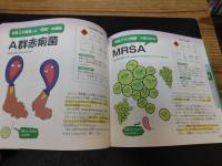 「微生物の図鑑」