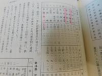 「広田村誌」　愛媛県旧伊予郡広田村