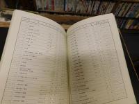 「松山市立子規記念博物館　館蔵資料目録　１」