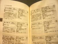 「全国版　頼れる漢方治療医ガイド」