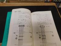 「織物」用具と使い方