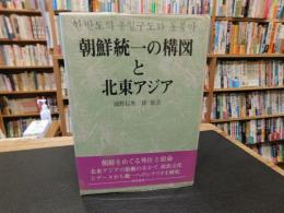「朝鮮統一の構図と北東アジア」