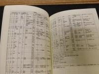 「データにみる市町村合併と公文書保存」