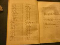 「永青文庫　細川家旧記・古文書分類目録　正篇・続編の2冊揃」　