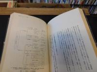 「アジアの瘤　ネパールの瘤」　ヨード欠乏症への医学的・社会学的挑戦