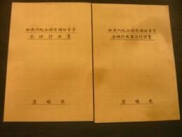 冊子　「加茂川総合開発保護事業全体計画書と同添付図書の２冊セット」　愛媛県