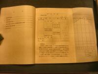 冊子　「加茂川総合開発保護事業全体計画書と同添付図書の２冊セット」　愛媛県