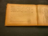 「著者別書目集覧」