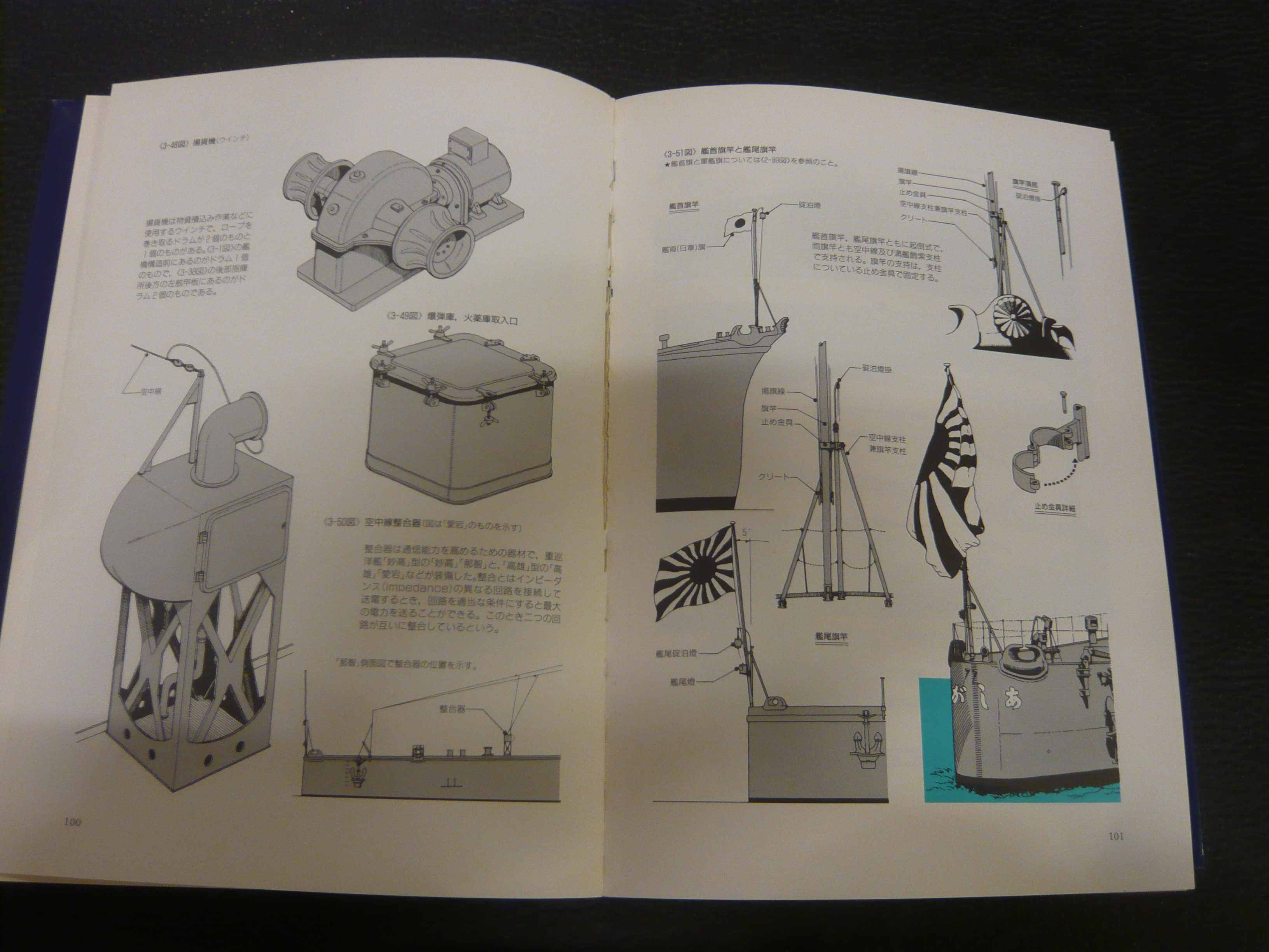 軍艦メカニズム図鑑・日本の巡洋艦 日本の巡洋艦」(森恒英 著) / 古本、中古本、古書籍の通販は