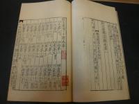 「鉅宋廣韻　２冊」　據上海図書館蔵　宋刻本影印版