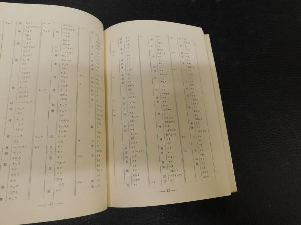 新しい国語表記による 公用文作成の手引」(自治大臣官房文書広報