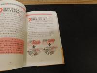「経済脳をきたえよう! 」　こどもにもわかるレッスンブック