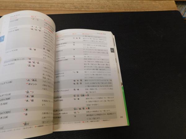 数え方の辞典 飯田朝子 著 町田健 監修 古本 中古本 古書籍の通販は 日本の古本屋 日本の古本屋 数え方の辞典 飯田朝子 著 町田健 監修 古本 中古本 古書籍の通販は 日本の古本屋 日本の古本屋