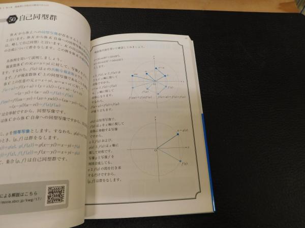 理論 ガロア ガロア理論